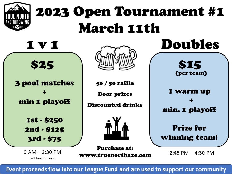 2023 Open Tournament 1 True North Axe Throwing